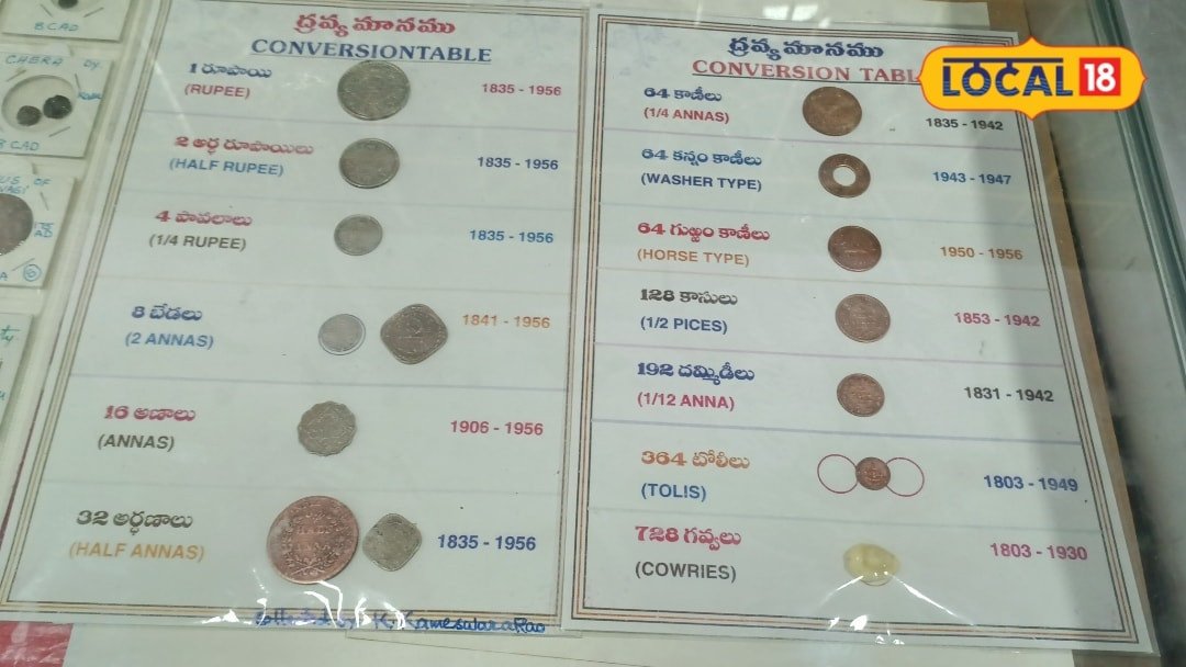 Currency History: 728 గవ్వలు ఉంటేనే రూపాయి వచ్చేదట.. అప్పట్లో డబ్బు ఇలా ఉండేదా.. ఈ తరం అస్సలు నమ్మలేరు..!