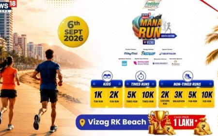 Mana Run Vizag 2026: వైజాగ్‌లో రేపే న్యూస్18 మెగా మారథాన్.. రూ.లక్ష బహుమతి పొందే అద్భుత అవకాశం!
