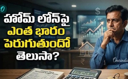 Home Loan: వడ్డీ రేట్లు పెంపు,  పాతికేళ్ల లోన్‌పై ఏకంగా రూ. 2.45 లక్షల భారం!